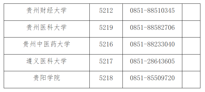 贵州省2024年全国硕士研究生招生考试公告