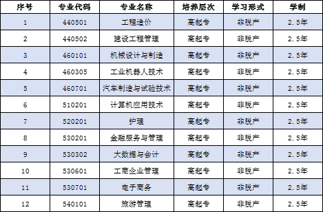 企业微信截图_17515270703444.png